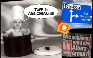 Absicherung